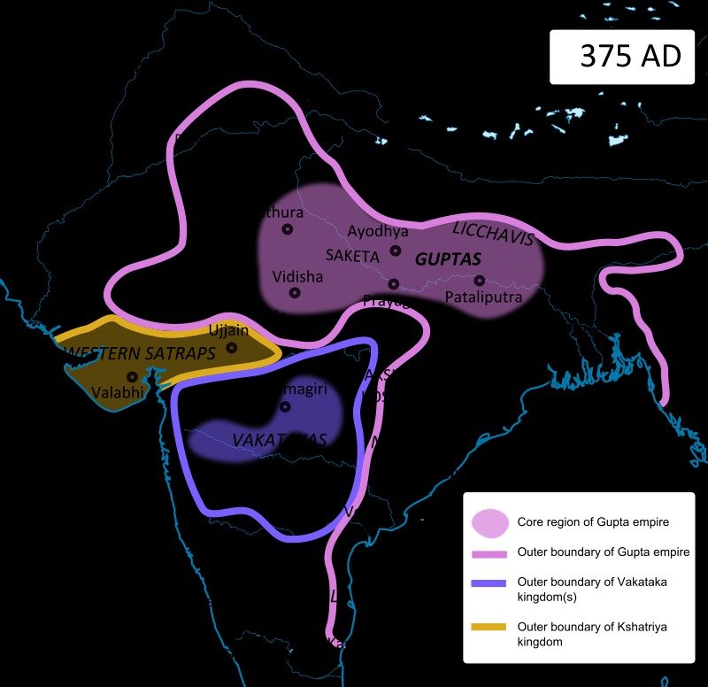Gupta Empire