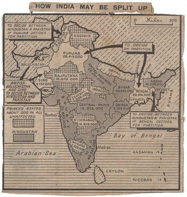 Indian Independence and Partition (1947)