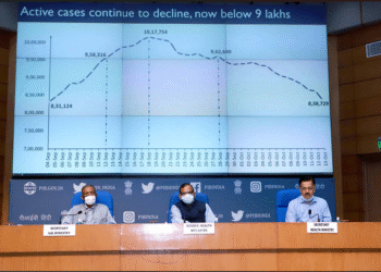 COVID-19 Pandemic in India (2020)