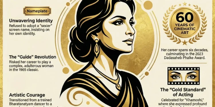 Waheeda Rehman : Elegance, Excellence, and Breaking Barriers