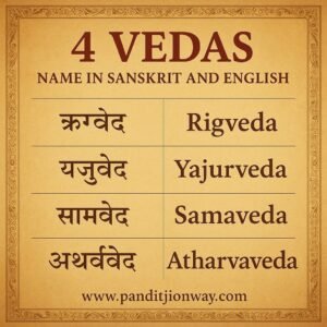 4 Vedas Name in Sanskrit and English