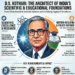 Daulat Singh Kothari: The Physicist Who Built India's Scientific Future