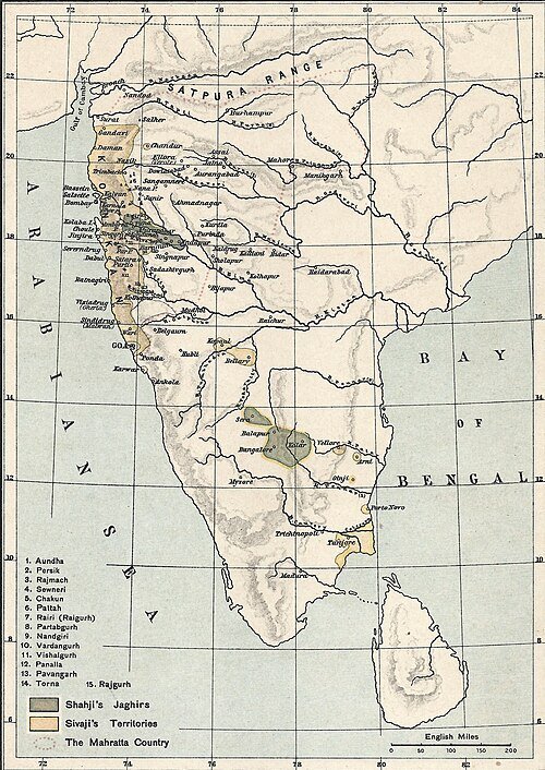 The Great Indian Timeline The Great Indian Timeline