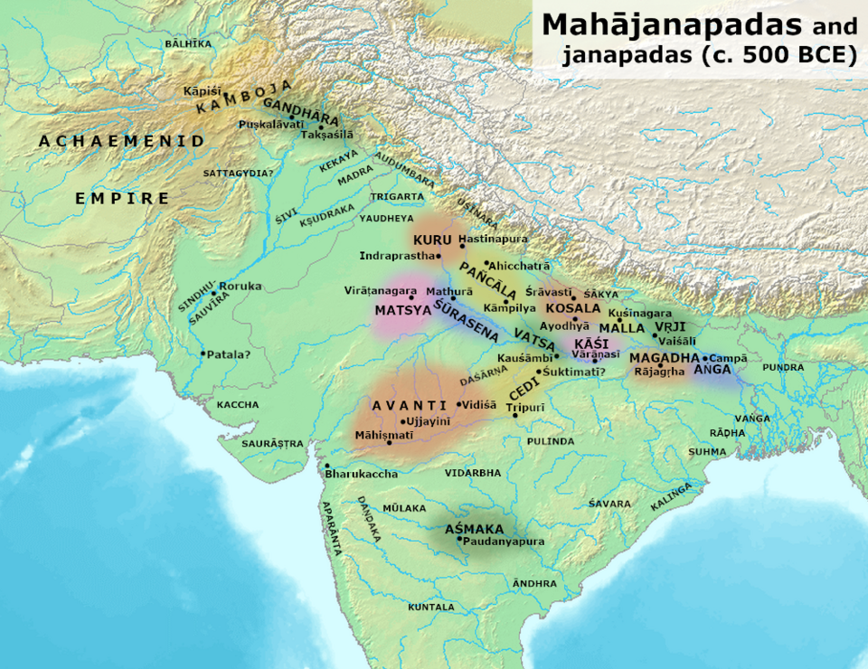 The Great Indian Timeline The Great Indian Timeline