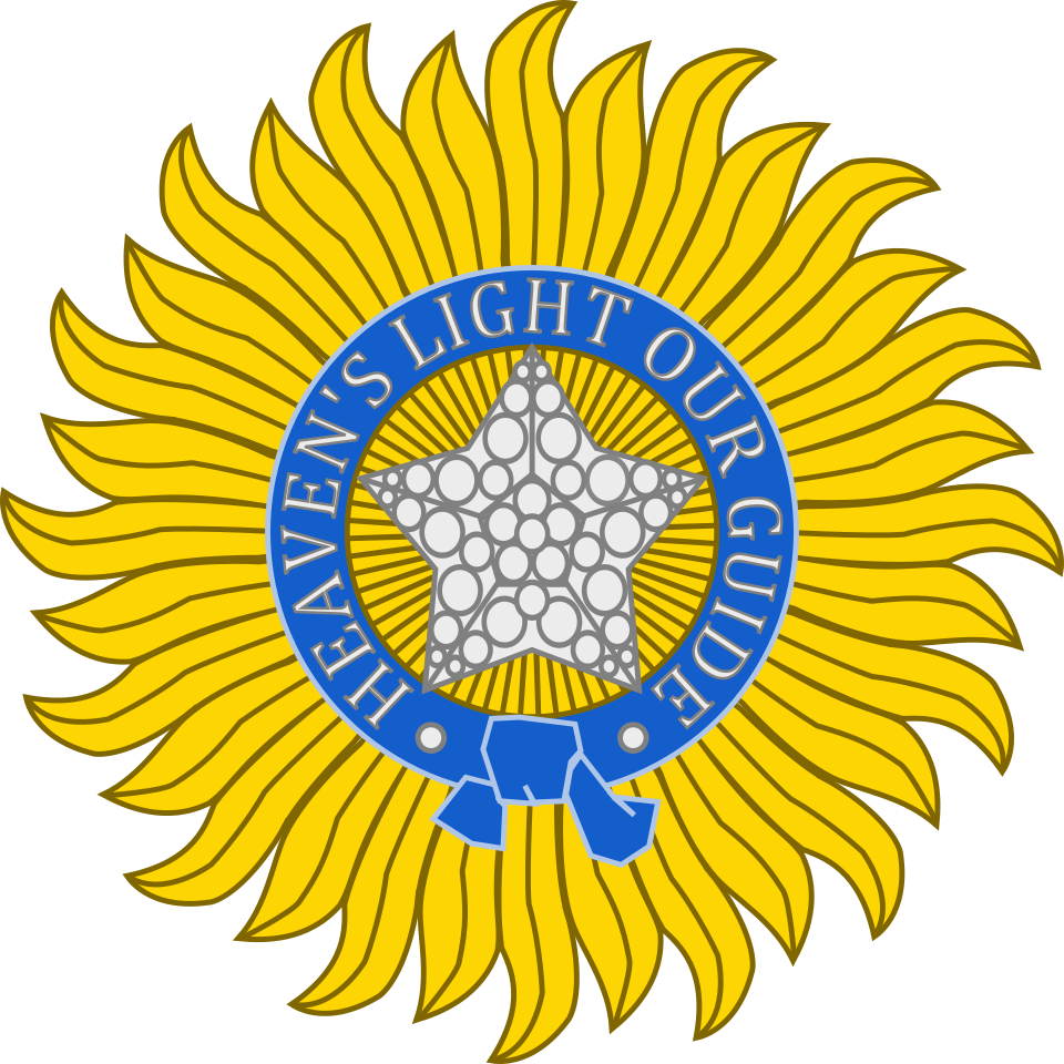 The Great Indian Timeline The Great Indian Timeline