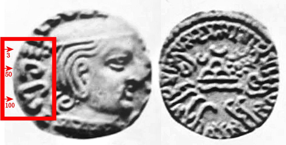 The Great Indian Timeline The Great Indian Timeline