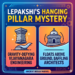Hanging Pillar of Lepakshi