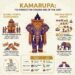 Kamarupa Kingdom