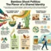 Unique Flavor Driving Bamboo Shoot Politics
