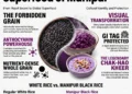 Black rice of Manipur