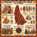 Phulkari embroidery