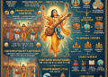Chaitanya Mahaprabhu