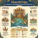 Kharchi Puja