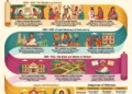 How Pandita Ramabai Pioneered a Fearless Crusade for Women's Education Pandita Ramabai