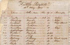 Original register detail listing the Futtle Rozack and its passengers.